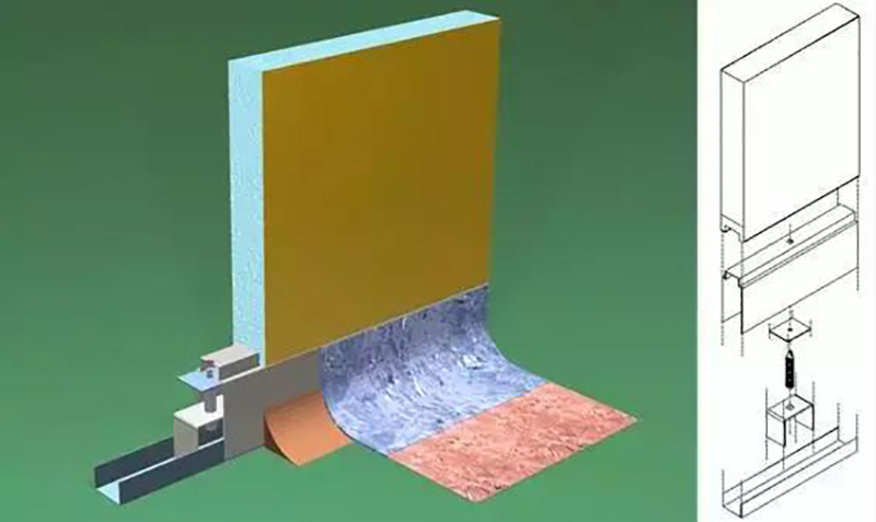 湖南正普凈化科技有限公司,湘潭彩鋼夾芯板銷售,湘潭彩鋼板銷售